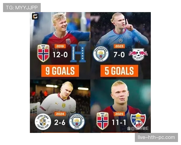 哈兰德与大罗的爆发力和终结效率：天赋差异如何塑造两种进球机器