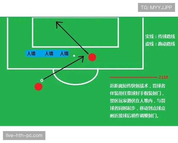 恩佐比赛数据平淡的深层原因：战术定位如何塑造其非传统贡献模式