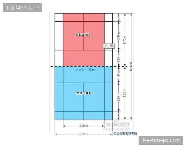 比赛用球规则详解：裁判检验标准与更换流程