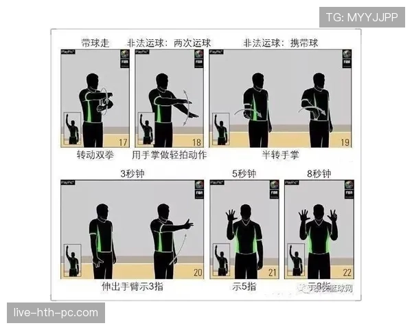 篮球规则中起跳接触判罚的界定标准与裁判执法依据解析
