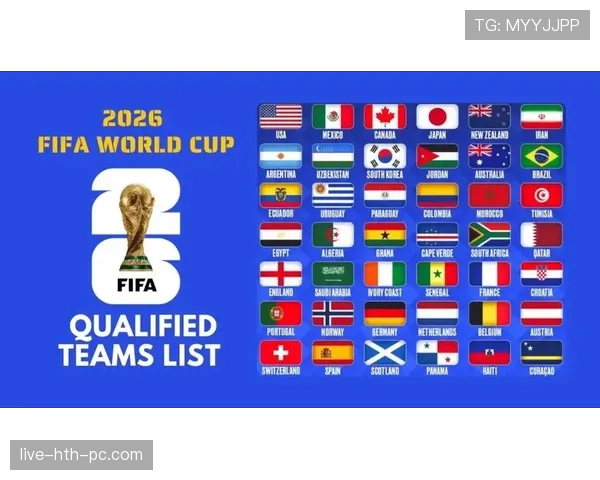 2026世界杯48队赛制详解 小组前两名与8个最佳第三如何晋级32强