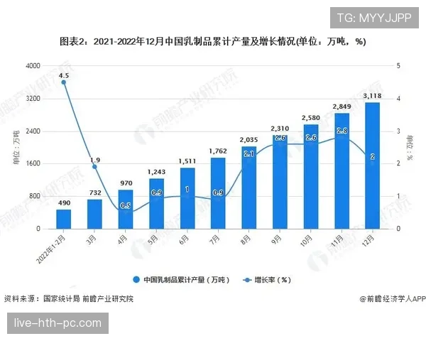 2026世界杯东道主首战胜率统计数据 2026世界杯东道主首战胜率统计数据