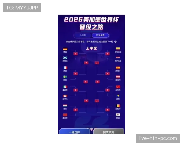 奥地利队2026世界杯预选赛前景分析 能否突破历史首次晋级正赛 奥地利队2026世界杯预选赛前景分析 能否突破历史首次晋级正赛