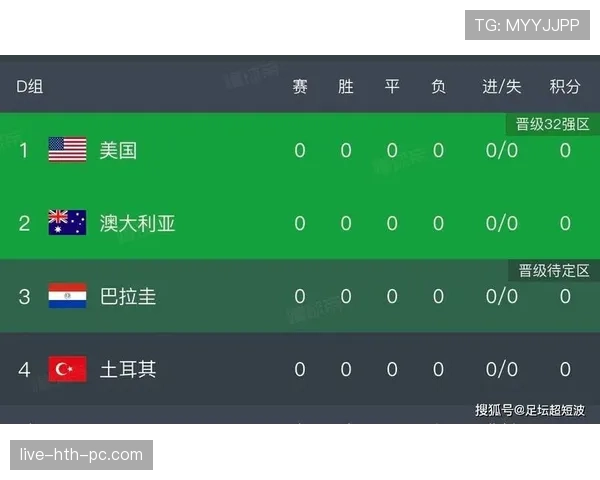 世界杯土耳其队D组黑马潜力分析 世界杯土耳其队D组黑马潜力分析